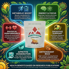 North Star Yerba Mate - Orange Flavor (100g)